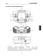 Preview for 16 page of Blaupunkt B 30e Instruction Manual