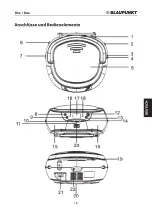 Предварительный просмотр 18 страницы Blaupunkt B 3e Instruction Manual