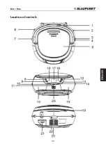 Предварительный просмотр 40 страницы Blaupunkt B 3e Instruction Manual