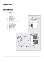 Предварительный просмотр 9 страницы Blaupunkt B1111T Instruction Manual