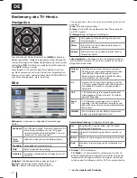 Preview for 10 page of Blaupunkt B39SHE210TCFHD User Manual