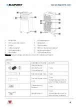 Предварительный просмотр 43 страницы Blaupunkt BAC-PO-0007-E06M Instruction Manual