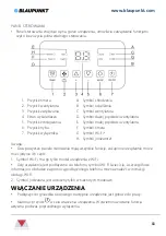 Предварительный просмотр 81 страницы Blaupunkt BAC-PO-0007-E06M Instruction Manual