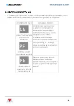 Предварительный просмотр 85 страницы Blaupunkt BAC-PO-0007-E06M Instruction Manual