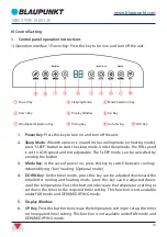 Предварительный просмотр 10 страницы Blaupunkt BAC-PO-0012-D37W Instruction Manual