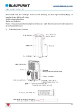 Предварительный просмотр 32 страницы Blaupunkt BAC-PO-0012-D37W Instruction Manual