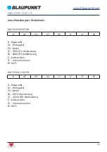 Предварительный просмотр 51 страницы Blaupunkt BAC-PO-0012-D37W Instruction Manual