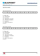 Предварительный просмотр 76 страницы Blaupunkt BAC-PO-0012-D37W Instruction Manual