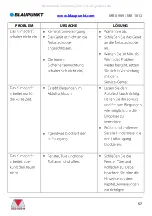 Preview for 58 page of Blaupunkt BAC-PO-0909-C06D Instruction Manual