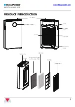 Preview for 7 page of Blaupunkt BAP-IT-H3148-U31W Instruction Manual