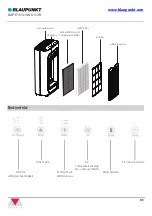 Preview for 32 page of Blaupunkt BAP-IT-H3148-U31W Instruction Manual