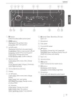 Предварительный просмотр 2 страницы Blaupunkt BARCELONA 230 Operating And Installation Instructions