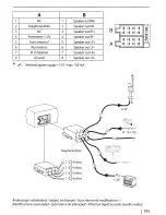 Предварительный просмотр 37 страницы Blaupunkt BARCELONA 230 Operating And Installation Instructions