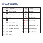 Preview for 9 page of Blaupunkt BATV10 Instruction Manual