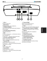 Предварительный просмотр 18 страницы Blaupunkt BB12 Owner'S Manual