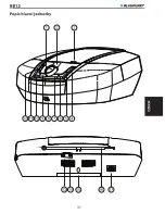 Предварительный просмотр 32 страницы Blaupunkt BB12 Owner'S Manual