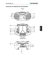 Предварительный просмотр 24 страницы Blaupunkt BB15BL Owner'S Manual