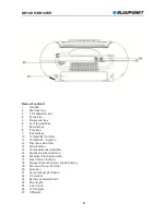 Предварительный просмотр 10 страницы Blaupunkt BB16BK Owner'S Manual