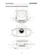 Предварительный просмотр 24 страницы Blaupunkt BB16BK Owner'S Manual