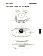 Предварительный просмотр 91 страницы Blaupunkt BB16BK Owner'S Manual