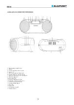 Preview for 14 page of Blaupunkt BB18 Owner'S Manual