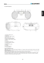 Предварительный просмотр 21 страницы Blaupunkt BB18 Owner'S Manual