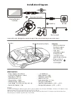 Preview for 2 page of Blaupunkt BC OE2 Operating And Installation Instructions