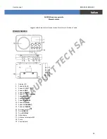 Preview for 14 page of Blaupunkt BDR-500 User Manual