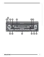 Предварительный просмотр 3 страницы Blaupunkt Bermuda MP35 Operating Instructions Manual