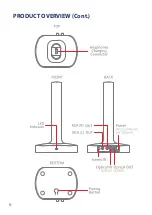 Preview for 8 page of Blaupunkt BH7TVG Instruction Manual