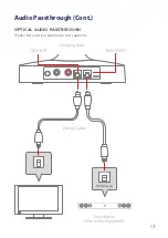 Preview for 13 page of Blaupunkt BH7TVG Instruction Manual