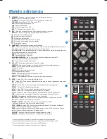 Preview for 12 page of Blaupunkt BLA-32-56I-GB-1B-F3HBKU User Manual