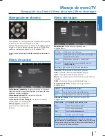 Preview for 15 page of Blaupunkt BLA-32-56I-GB-1B-F3HBKU User Manual