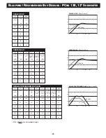 Preview for 15 page of Blaupunkt Blau PCwg100 User Manual