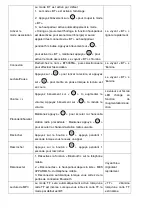 Preview for 8 page of Blaupunkt BLP2050 User Manual