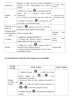 Preview for 9 page of Blaupunkt BLP2050 User Manual