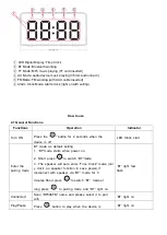 Preview for 19 page of Blaupunkt BLP2050 User Manual