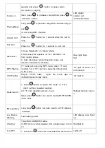 Preview for 20 page of Blaupunkt BLP2050 User Manual