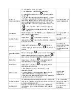 Preview for 7 page of Blaupunkt BLP2830 User Manual