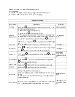 Preview for 18 page of Blaupunkt BLP2830 User Manual