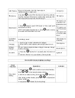 Preview for 19 page of Blaupunkt BLP2830 User Manual