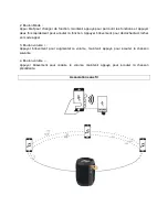 Preview for 5 page of Blaupunkt BLP3020 User Manual