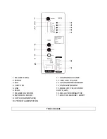 Preview for 5 page of Blaupunkt BLP3950 User Manual