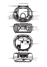 Предварительный просмотр 18 страницы Blaupunkt BLP8100-001 User Manual