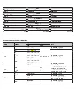 Preview for 131 page of Blaupunkt BN24H1012EEB User Manual