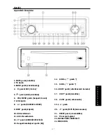 Preview for 157 page of Blaupunkt BOLOGNA 170 Owner'S Manual