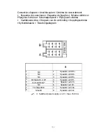 Preview for 186 page of Blaupunkt BOLOGNA 170 Owner'S Manual