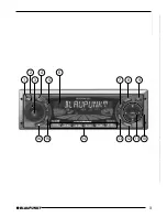 Предварительный просмотр 2 страницы Blaupunkt BOLOGNA Bologna C51 Operating And Installation Instructions