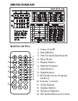 Предварительный просмотр 2 страницы Blaupunkt BOS100 Instruction Manual