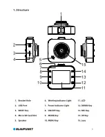 Preview for 4 page of Blaupunkt BP 2.0 FHD User Manual